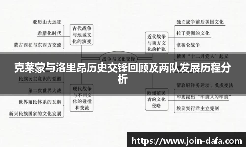 克莱蒙与洛里昂历史交锋回顾及两队发展历程分析