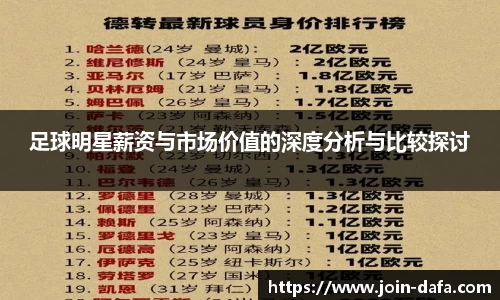 足球明星薪资与市场价值的深度分析与比较探讨