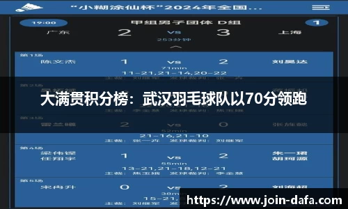 大满贯积分榜：武汉羽毛球队以70分领跑
