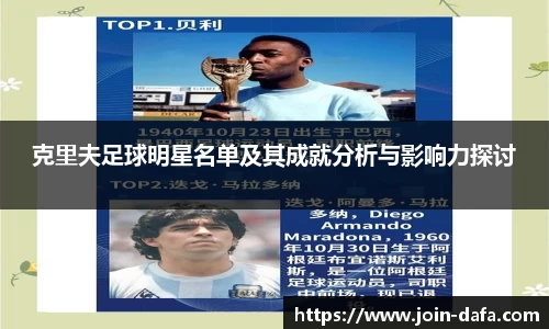 克里夫足球明星名单及其成就分析与影响力探讨