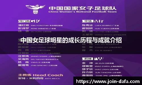 中国女足球明星的成长历程与成就介绍